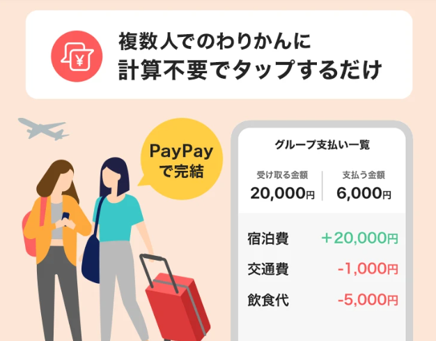 paypay わりかん