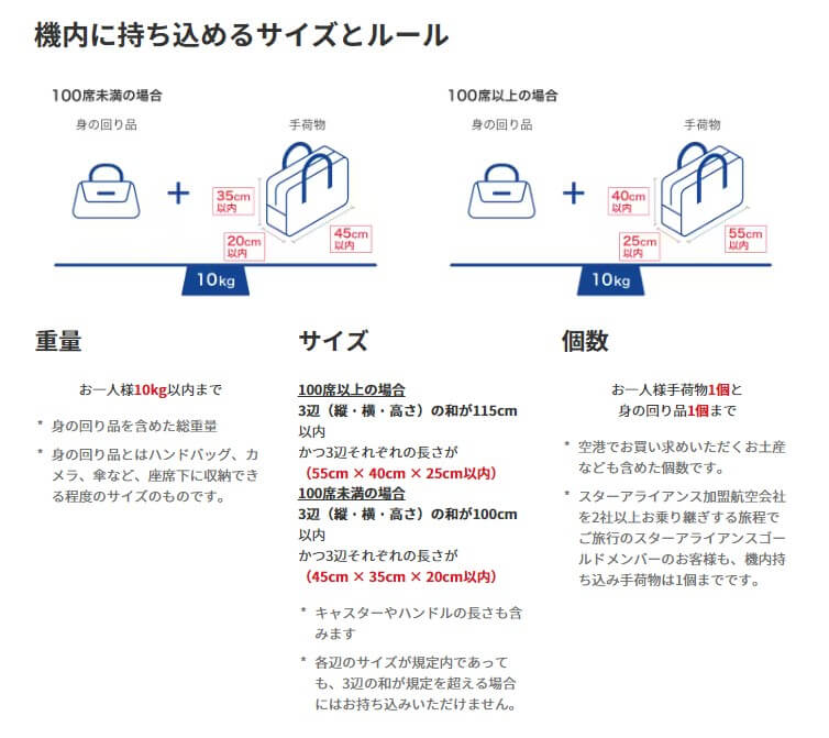 手荷物サイズ