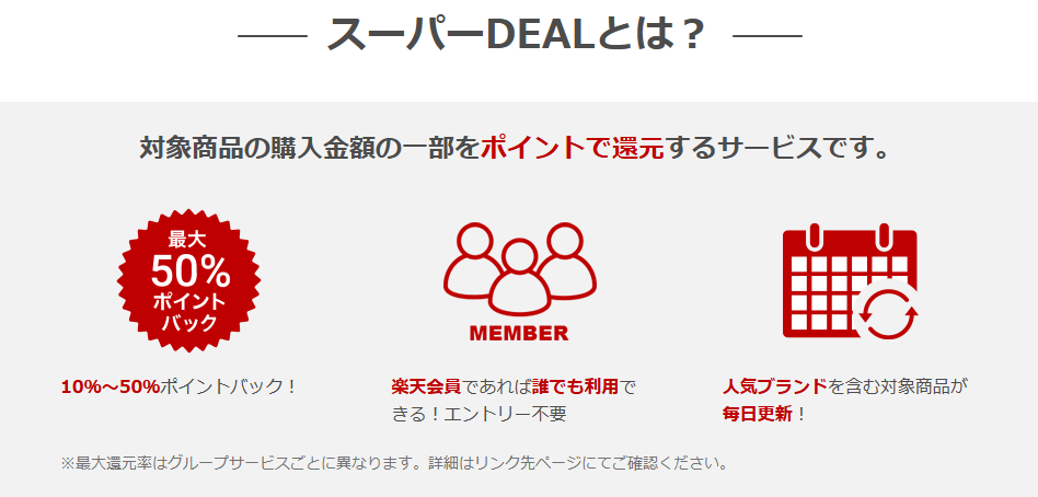 楽天スーパーDEAL