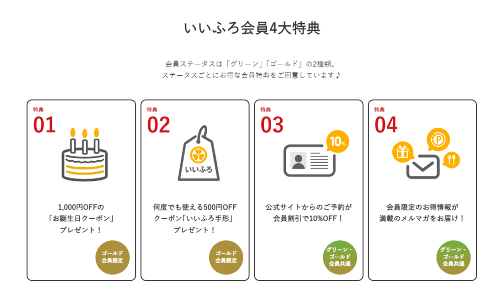 いいふろ会員4大特典