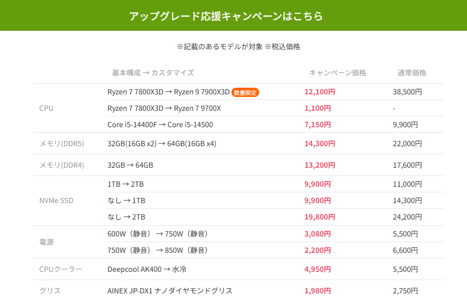 フロンティア アップデート