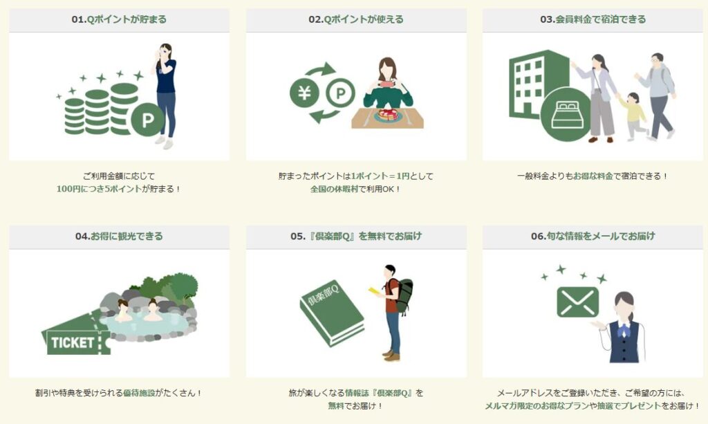 q会員